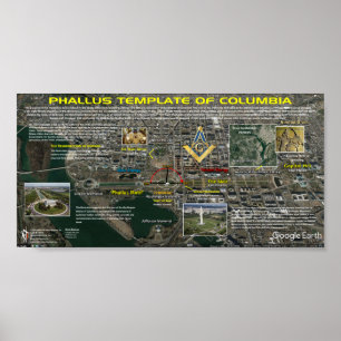 Poster Phallus Modelo da Colômbia