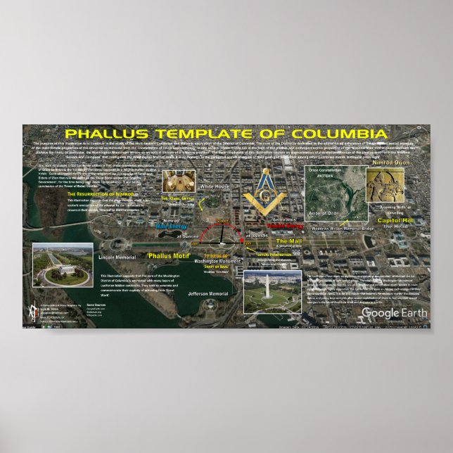 Poster Phallus Modelo da Colômbia (Frente)