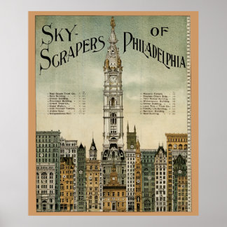 Poster Philadelphia Skyscrapers (1898 Vintage Poster)