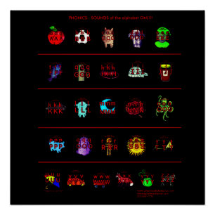 PÔSTER PHONICS POSTER