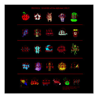 PÔSTER PHONICS POSTER