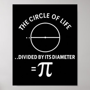 Poster Pi 3,14 Número Símbolo Matemática Ciência Professo