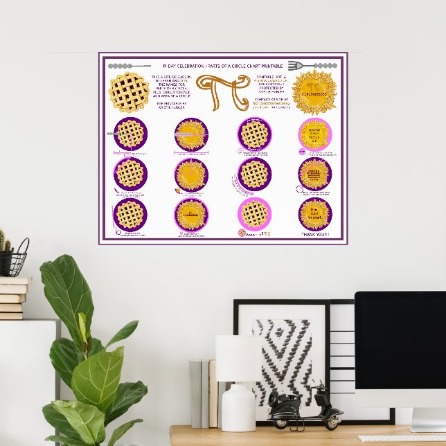 Poster Pi Day 314 Pies Partes De Um Gráfico Círculo Impri (Escritório em casa)