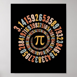 Poster Pi Day Spiral Math Pi