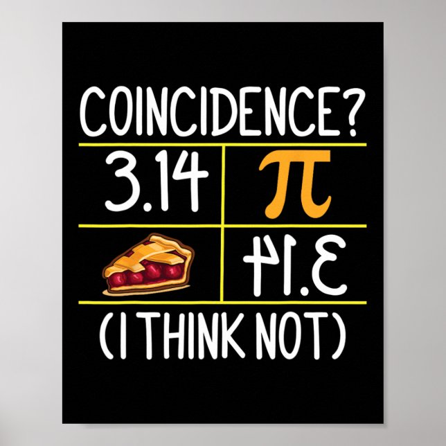 Poster Pi Equals Coincidências De Pie Acho Que Não É Mate (Frente)