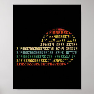 Poster Pi Math Science Stem Gift 3,14 Pi Day Vintage Retr