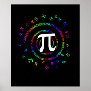 Poster Pi Spiral Novelty para Pi Day