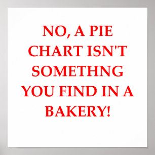 Pôster piada de matemática engraçada