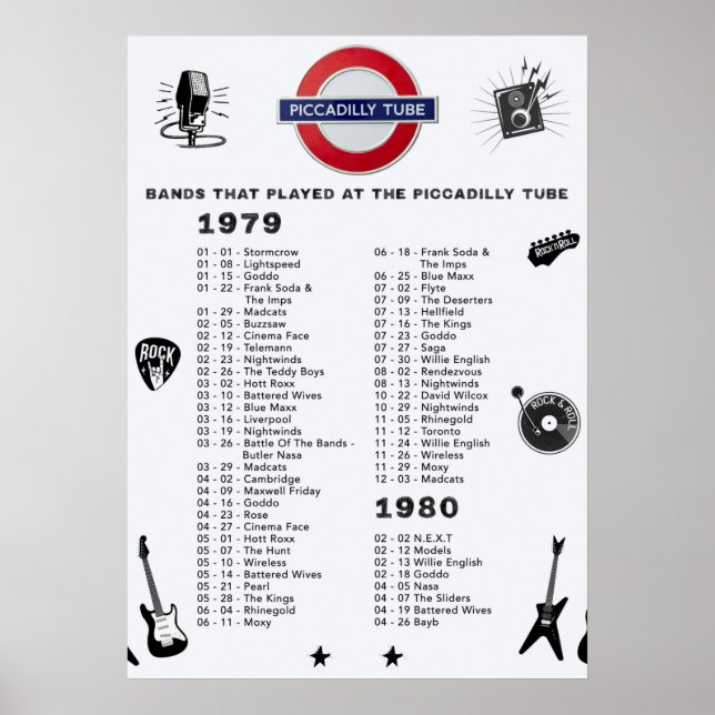 Poster Piccadilly Tube 1979 1980 (Frente)