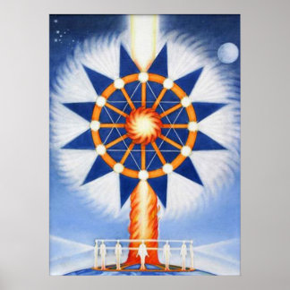 Pôster Pilar de Fogo e Vontade Espiritual