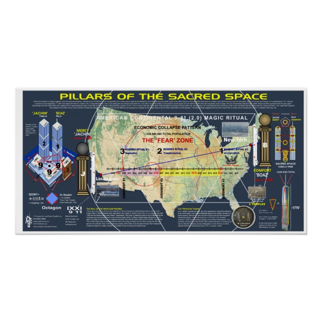 Pôster Pilares COVID do Espaço Sagrado (Frente)