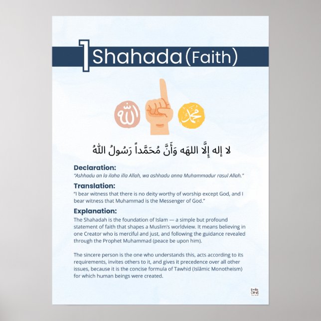 Poster Pilares do Islã - Shahada (Fé) - Azul (Frente)