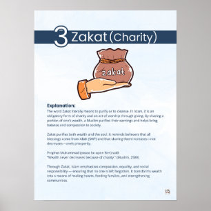 Poster Pilares do Islã - Zakat (Caridade) Azul