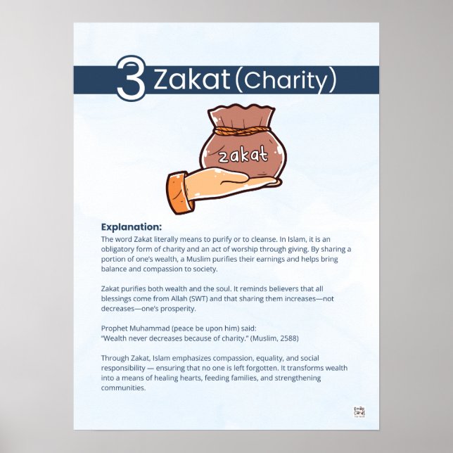 Poster Pilares do Islã - Zakat (Caridade) Azul (Frente)