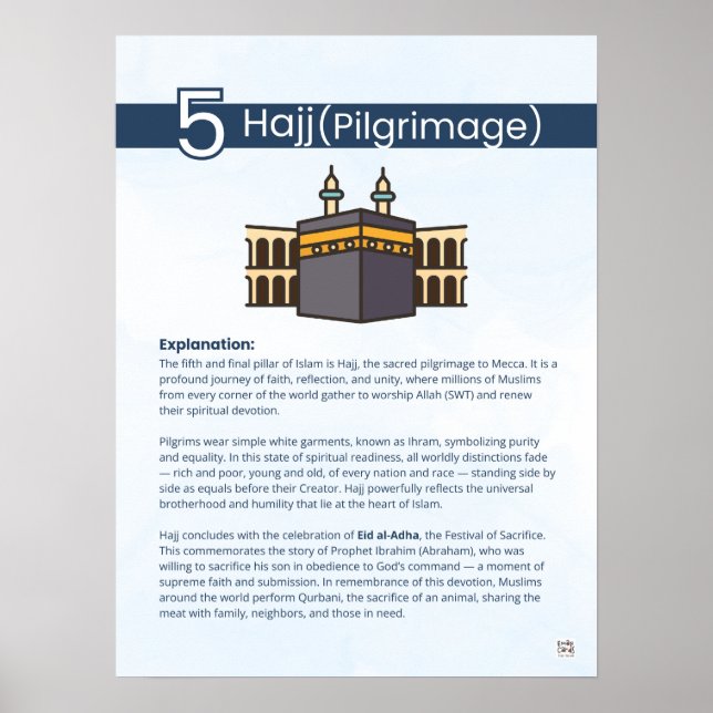 Poster Pillars of Islam - Hajj (Pilgrimage) Blue (Frente)