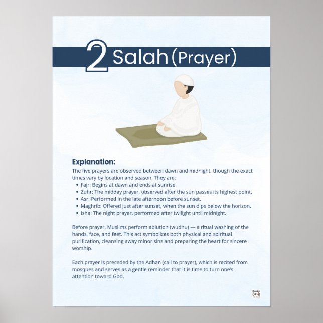 Poster Pillars of Islam - Salah (Prayer) Blue (Frente)