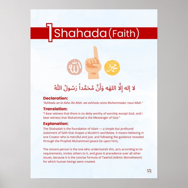 Poster Pillars of Islam - Shahada (Faith) Red (Frente)
