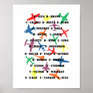 Poster Pilot Speak - Phonetic Alphabet & Planes
