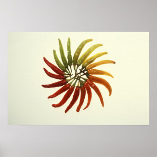 Pôster Pimentos quentes