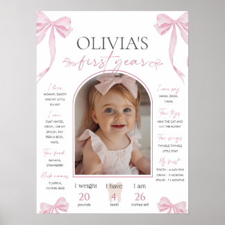 Poster Pink Bow milestone board template, Coquette Pink