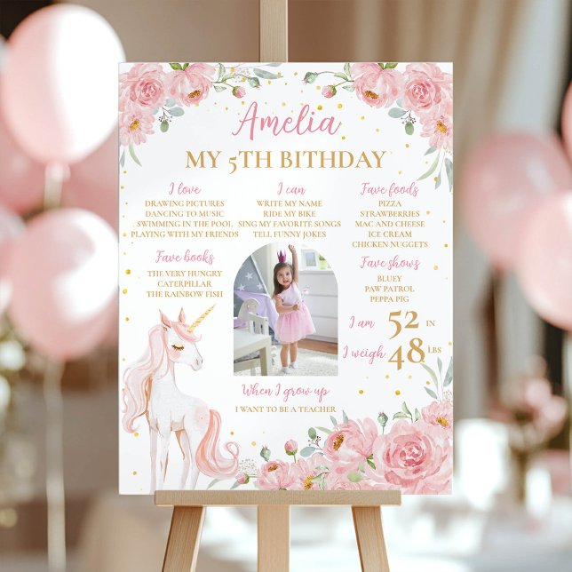 Poster Pink Unicorn Floral Birthday Party Milestone Photo (Criador carregado)