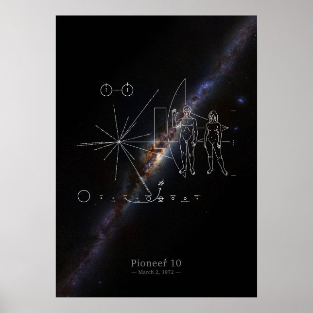 Poster Pioneer 10 placa e panorama da galáxia Via Látea (Frente)
