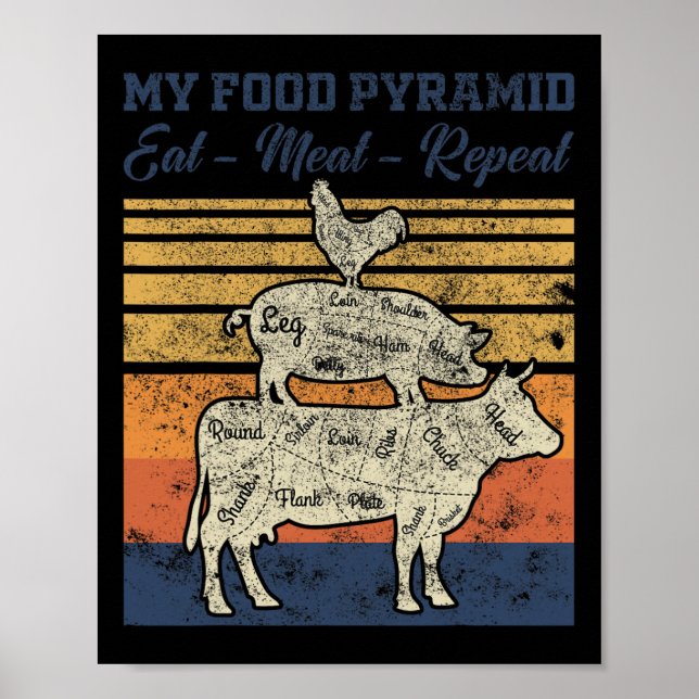 Poster Pirâmide Alimentar Retro Vintage Minha Comida Coma (Frente)