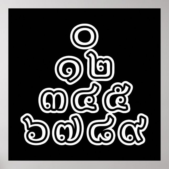 Poster Pirâmide Tailandesa de Números ♦ Esquema de Língua (Frente)