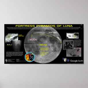 Poster Pirâmides da Lua