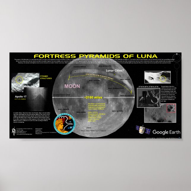Poster Pirâmides da Lua (Frente)