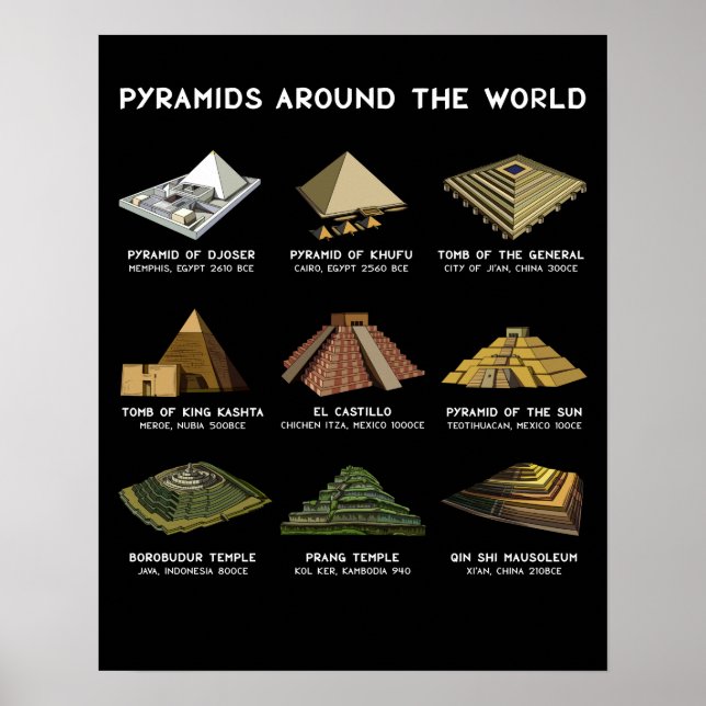 Poster Pirâmides Das Civilizações Da Arqueologia Mundial (Frente)