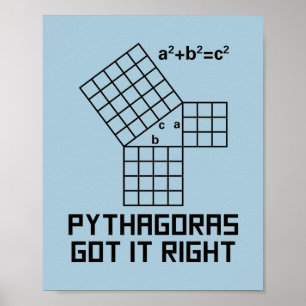 Poster Pitágoras Conseguiu Matemática Correta