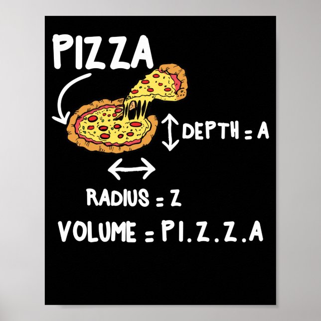 Poster Pizza Math Circle Mathmatics Formulas (Frente)