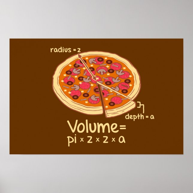 Pôster Pizza Volume Fórmula Matemática = Pi*z*z*a (Frente)