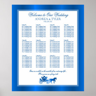 Poster Placa de Carruagem de Casamento de Fadas