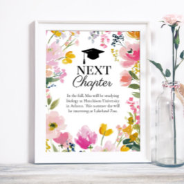 Poster Placa de Futuros Planos para Festa de Formatura co
