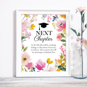 Poster Placa de Futuros Planos para Festa de Formatura co