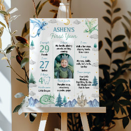 Poster Placa de Marco de Aniversário do Menino Dragão Fof