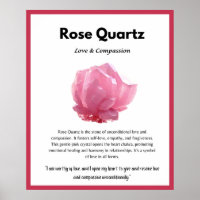 Placa de Significado de Cristal Rosa Quartz