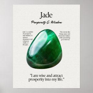 Poster Placa de Significado do Jade Gem Crystal