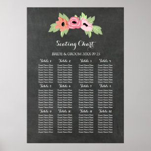Poster Placa Sentada 12 Mesa 96 Guest Chalkboard Floral