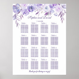 Pôster Placa Sentada Floral Azul, Puro-Claro