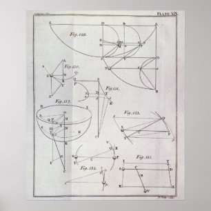 Poster Placa XIX, ilustrando a proposição LXV