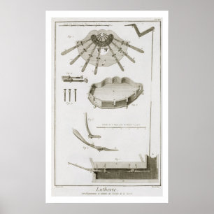 Poster Placa XX: A propagação e os funcionamentos dos