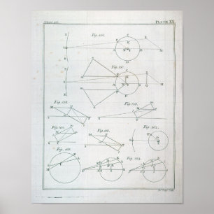 Pôster Placa XX do volume I