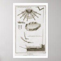 Placa XX: Espalhamento e funcionamento dos pedais 