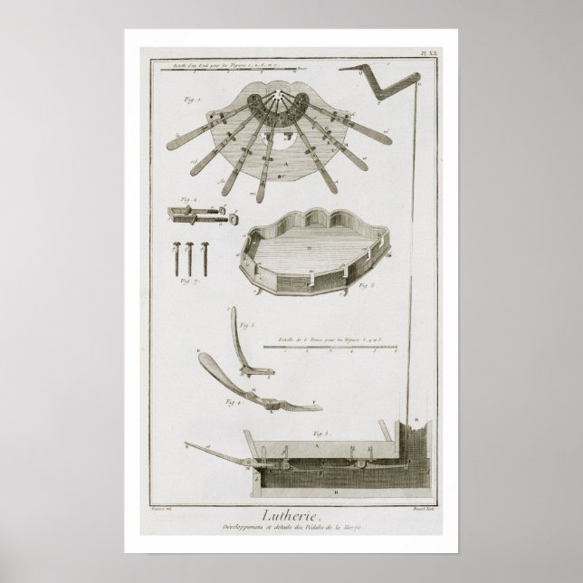 Poster Placa XX: Espalhamento e funcionamento dos pedais  (Frente)