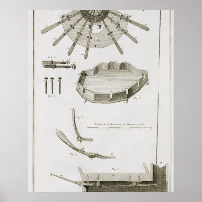 Pôster Placa XX: Espalhamento e funcionamento dos pedais  (Frente)