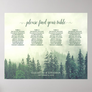 Poster Placas Verdes Russas 4 Gráfico de Casamento de Mes