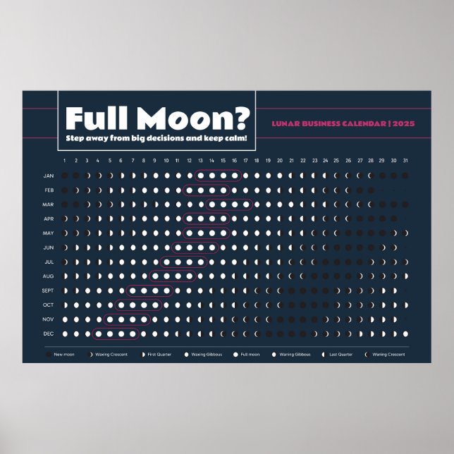 Poster Planejador de fases da lua para um dia melhor (Frente)
